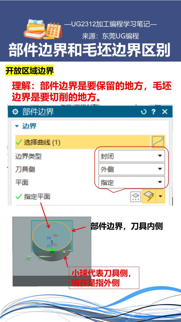 部件边界和毛坯边界区别