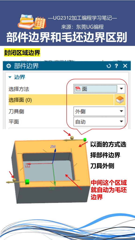 部件边界和毛坯边界区别