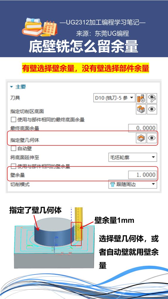 底壁铣怎么留余量