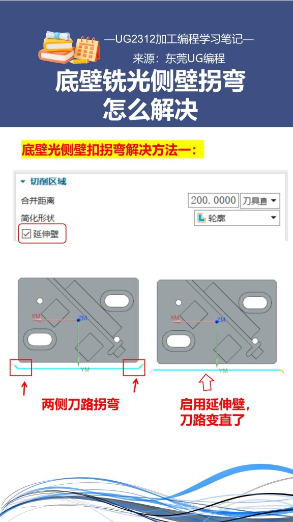 底壁铣光侧壁拐弯怎么解决