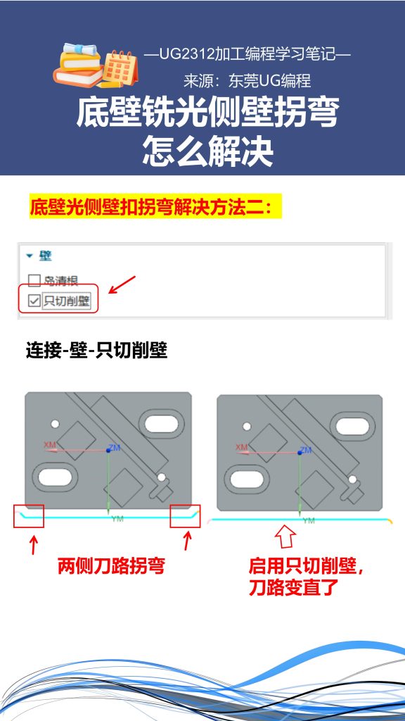 底壁铣光侧壁拐弯怎么解决