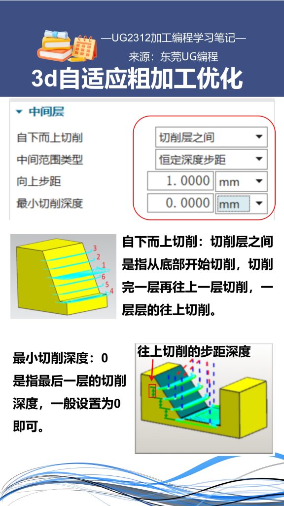 3d自适应粗加工优化