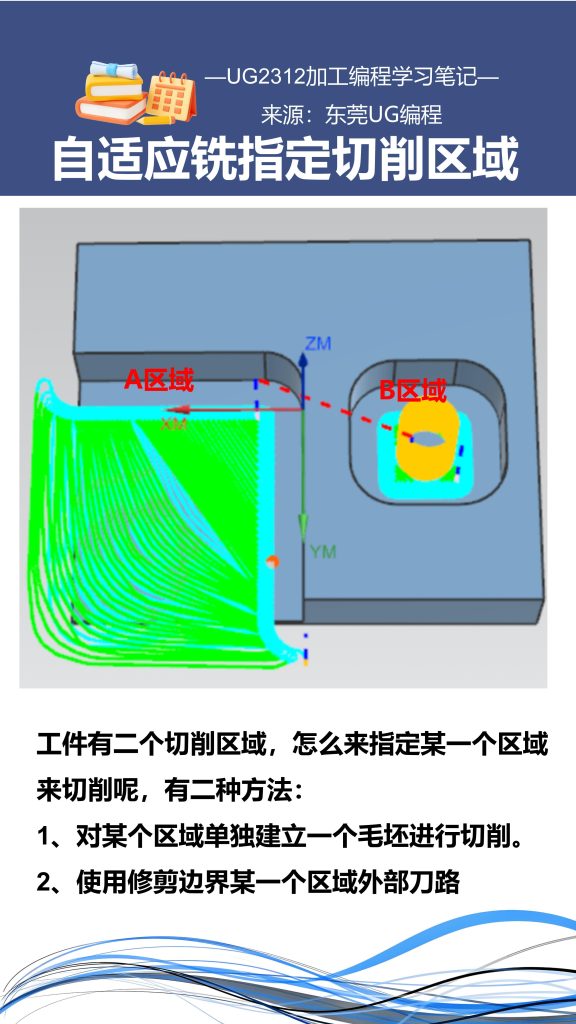 自适应铣指定切削区域方法