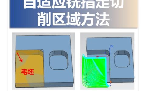 自适应铣指定切削区域方法