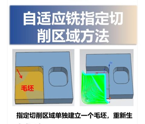 自适应铣指定切削区域方法