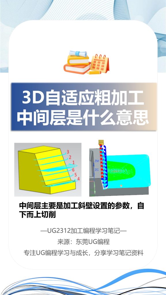 3D自适应粗加工中间层是什么意思