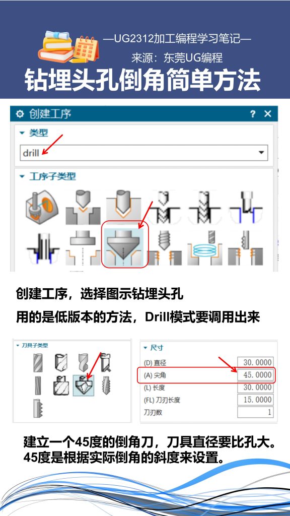 钻埋头孔倒角简单方法