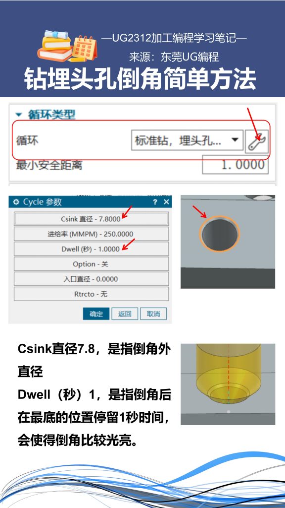 钻埋头孔倒角简单方法
