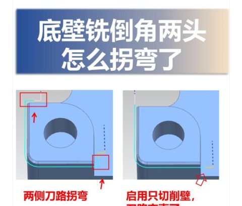 底壁铣倒角两头怎么拐弯了