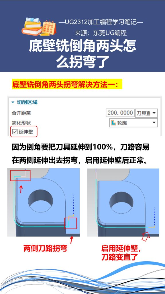 底壁铣倒角两头怎么拐弯了