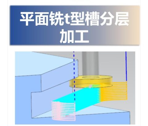 平面铣T型槽分层加工
