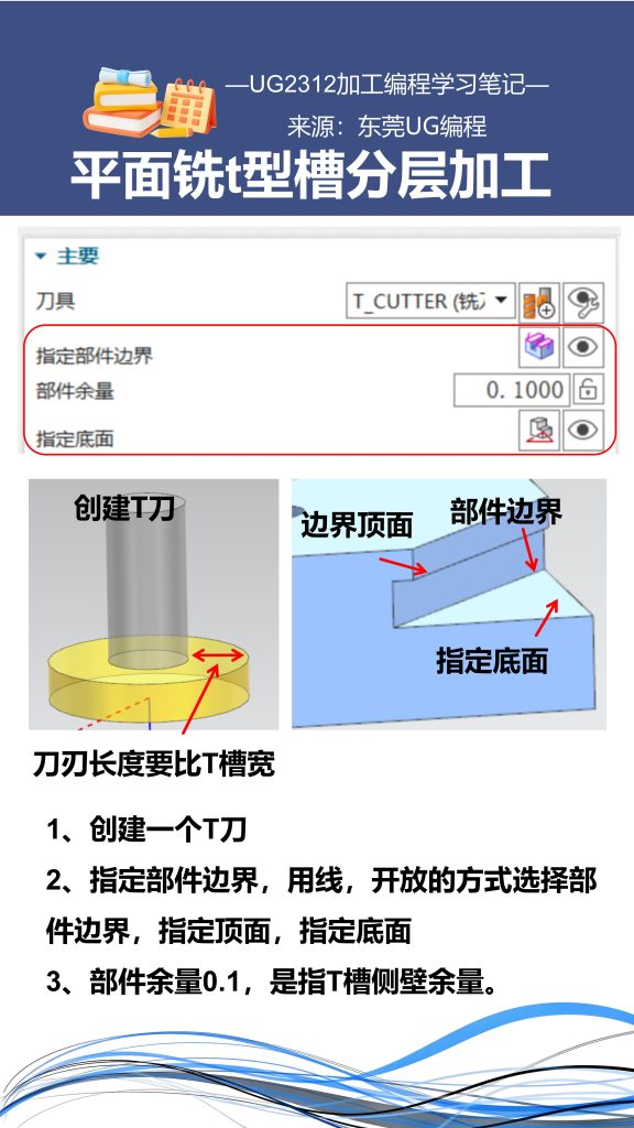 平面铣T型槽分层加工