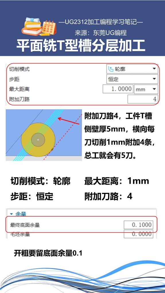 平面铣T型槽分层加工