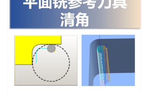 平面铣参考刀具清角