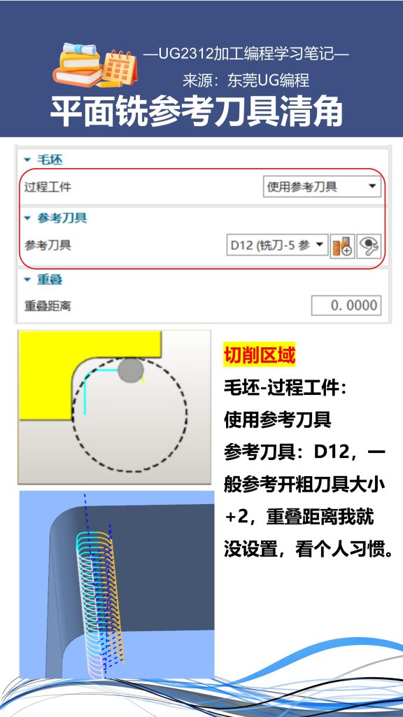 平面铣参考刀具清角