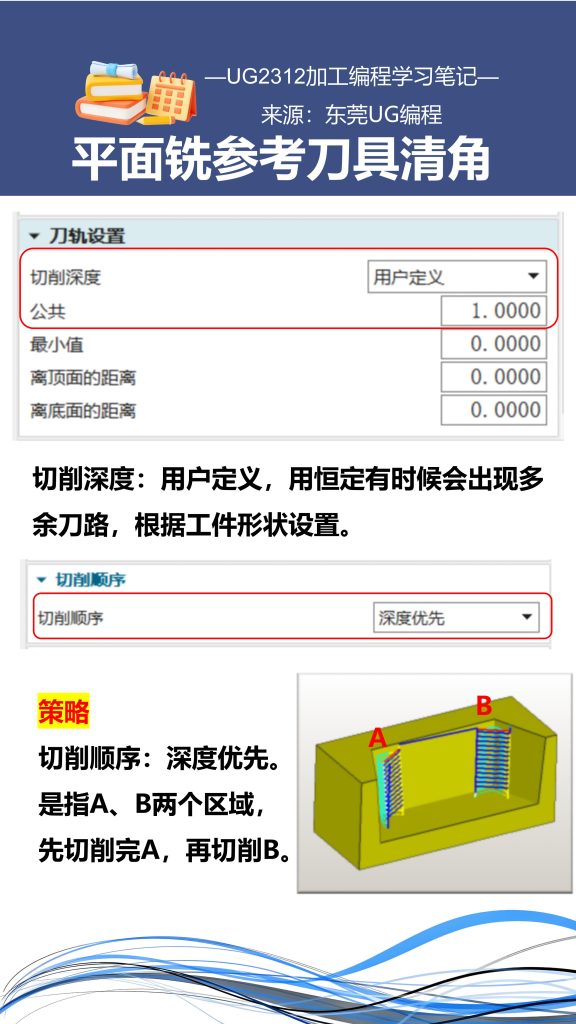 平面铣参考刀具清角