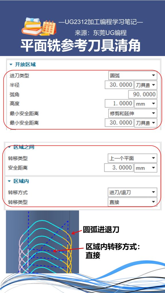 平面铣参考刀具清角