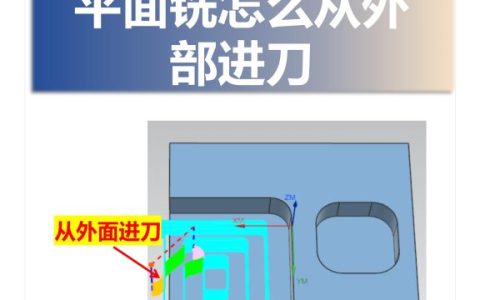 平面铣怎么从外部进刀