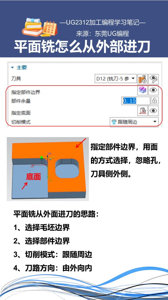 平面铣怎么从外部进刀