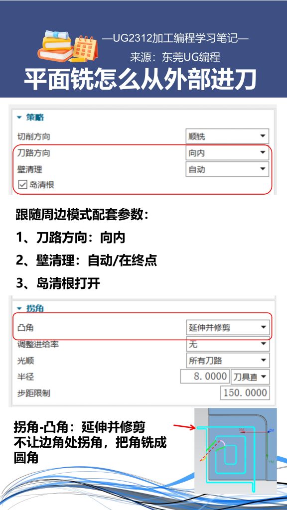 平面铣怎么从外部进刀
