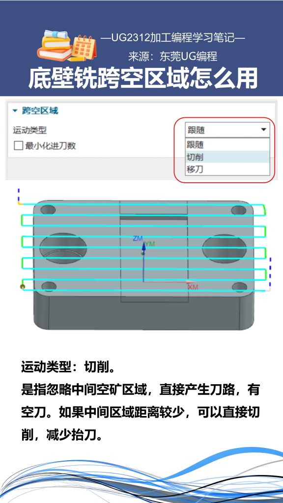 底壁铣跨空区域怎么用