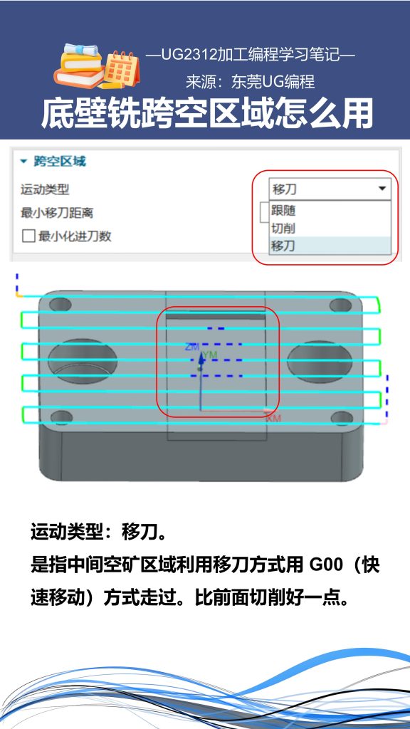底壁铣跨空区域怎么用