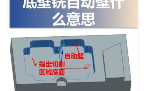 底壁铣自动壁什么意思