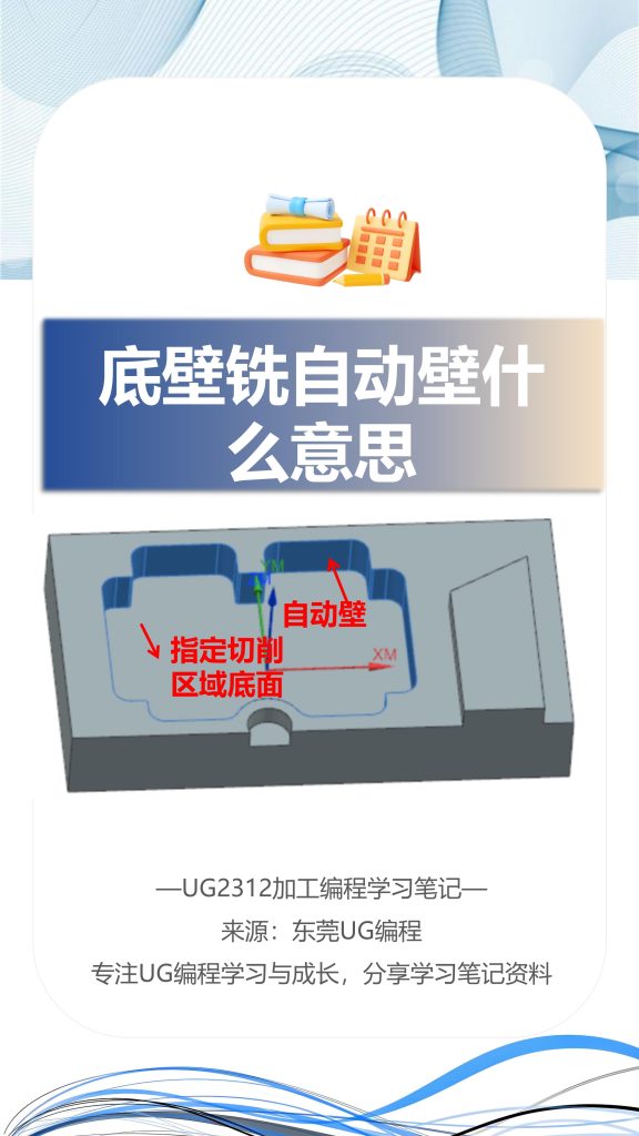 底壁铣自动壁什么意思