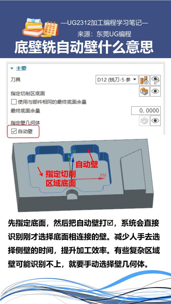 底壁铣自动壁什么意思