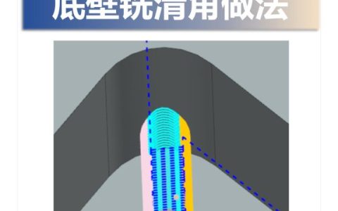 底壁铣清角做法
