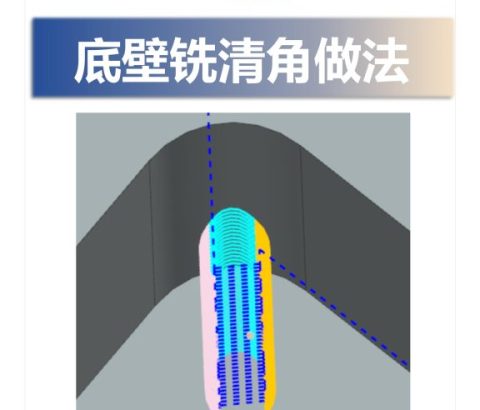 底壁铣清角做法