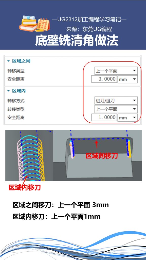 底壁铣清角做法