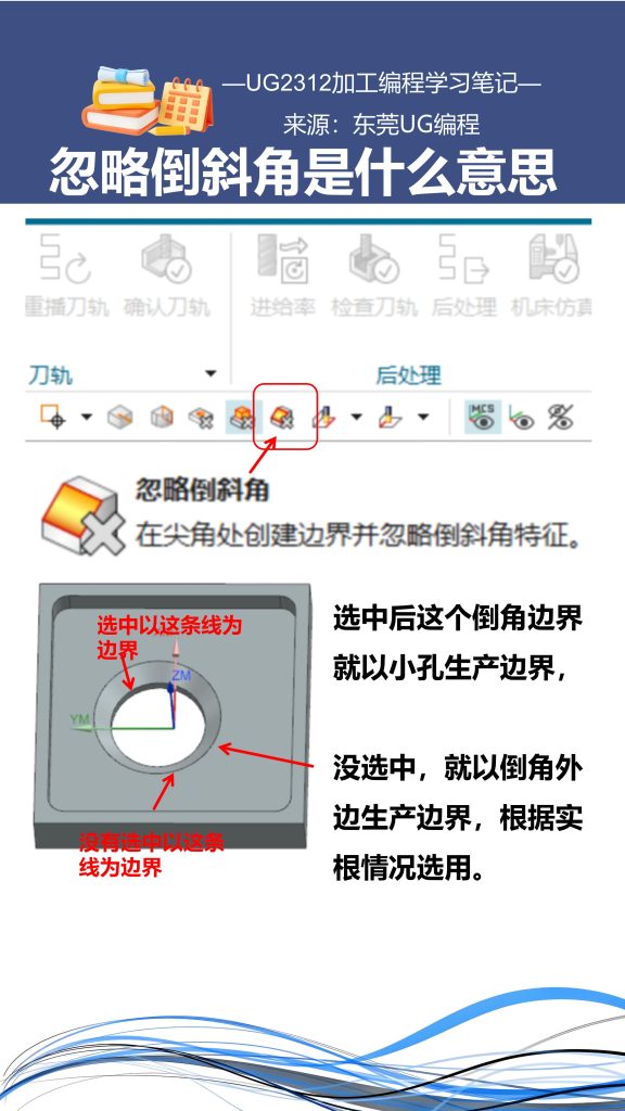 平面铣忽略孔忽略岛忽略倒斜角是什么意思