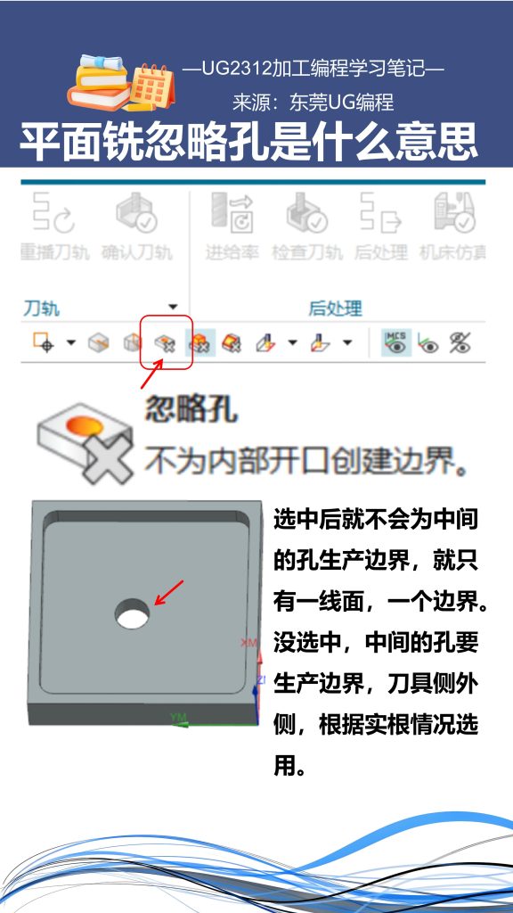 平面铣忽略孔忽略岛忽略倒斜角是什么意思