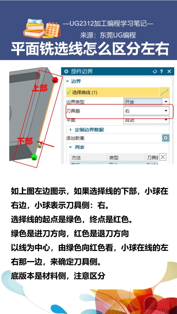 平面铣选线怎么区分左右边