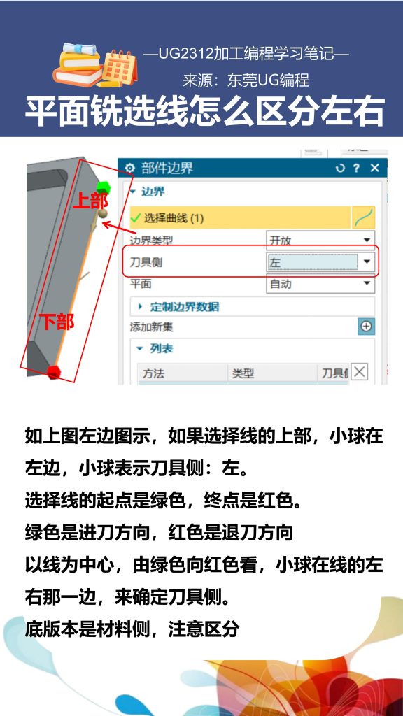 平面铣选线怎么区分左右边