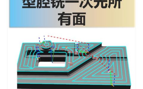 型腔铣一次光所有面
