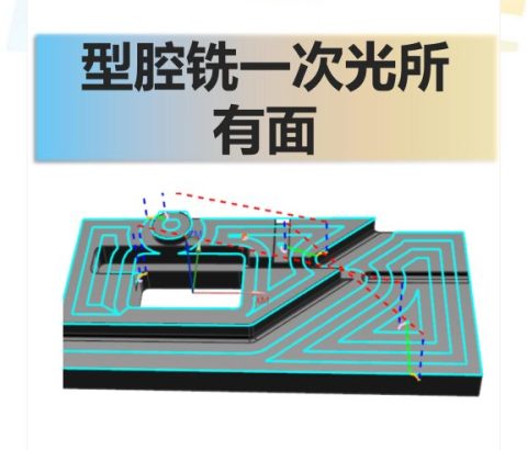 型腔铣一次光所有面