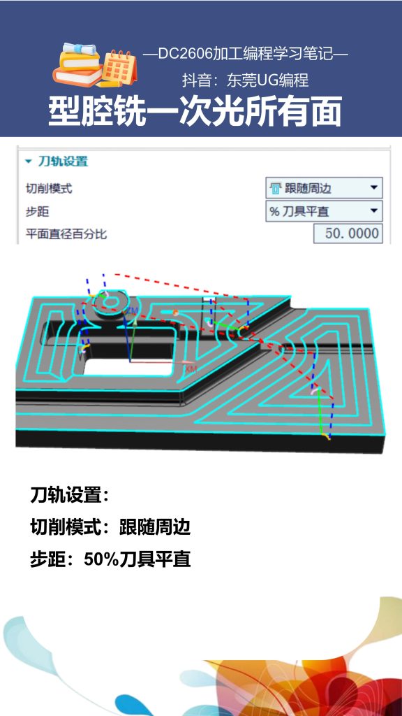 型腔铣一次光所有面