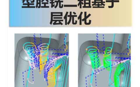 型腔铣二粗基于层优化