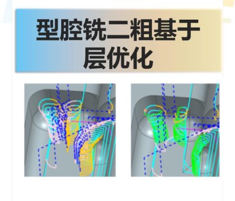 型腔铣二粗基于层优化