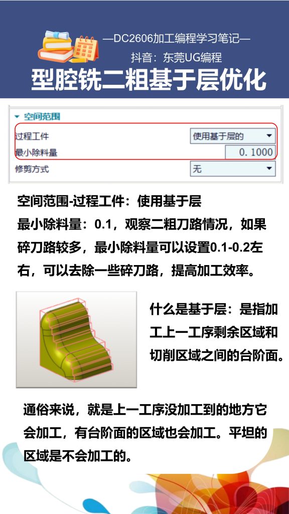 型腔铣二粗基于层优化