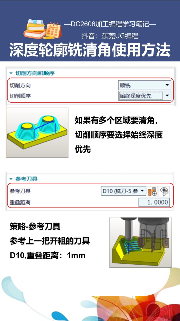 深度轮廓铣清角使用方法