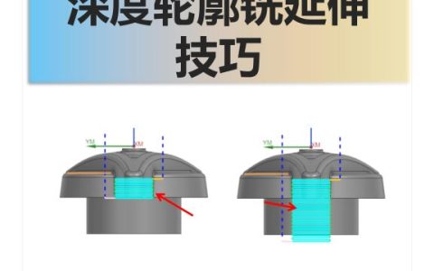 深度轮廓铣延伸技巧