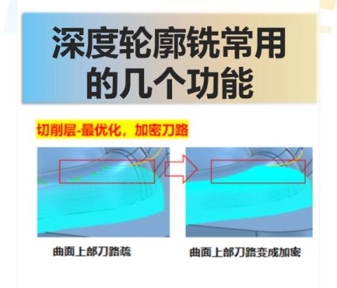 深度轮廓铣常用的几个功能