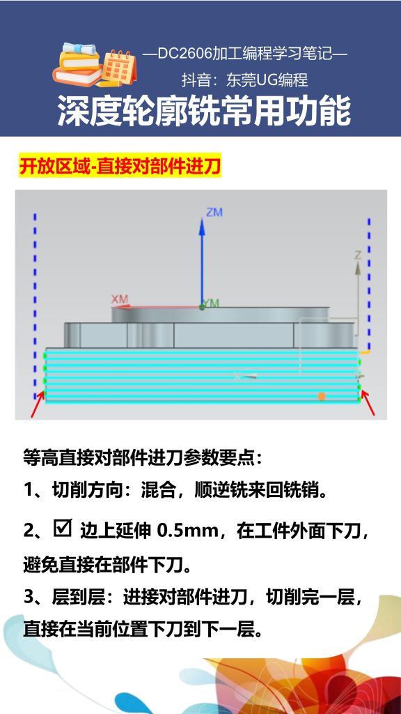 深度轮廓铣常用的几个功能