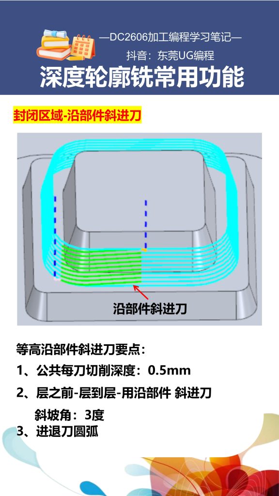 深度轮廓铣常用的几个功能