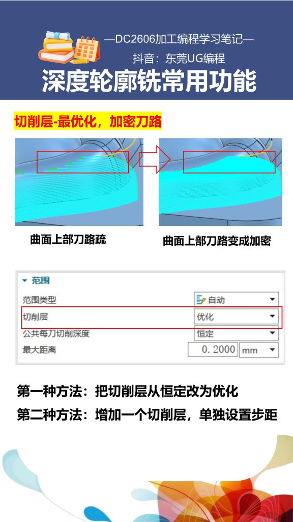 深度轮廓铣常用的几个功能
