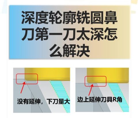 深度轮廓铣圆鼻刀第一刀太深怎么解决