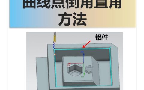 曲线点倒角直角方法